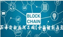 TP钱包买币价格为何不同？全面解析与影响因素